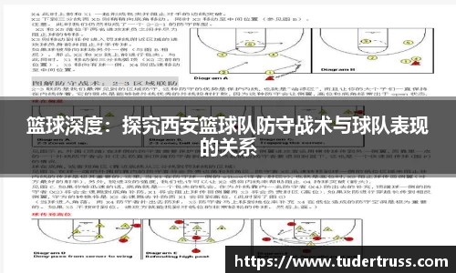 篮球深度：探究西安篮球队防守战术与球队表现的关系