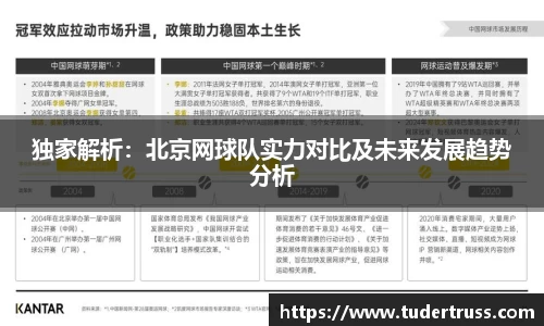 独家解析：北京网球队实力对比及未来发展趋势分析