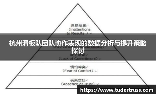 杭州滑板队团队协作表现的数据分析与提升策略探讨