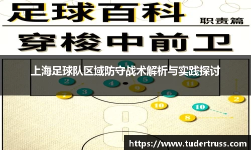 上海足球队区域防守战术解析与实践探讨