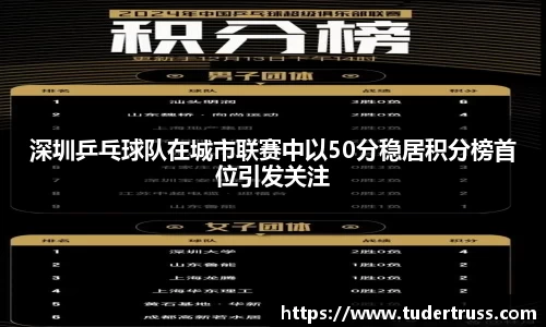 深圳乒乓球队在城市联赛中以50分稳居积分榜首位引发关注