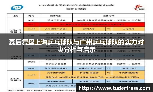 赛后复盘上海乒乓球队与广州乒乓球队的实力对决分析与启示