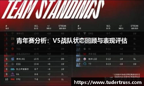 yy易游