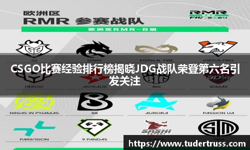 CSGO比赛经验排行榜揭晓JDG战队荣登第六名引发关注