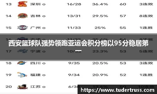 yy易游