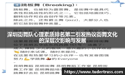 深圳街舞队心理素质排名第二引发热议街舞文化的深层次影响与发展