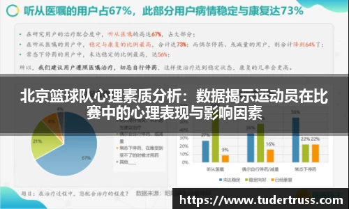 北京篮球队心理素质分析：数据揭示运动员在比赛中的心理表现与影响因素