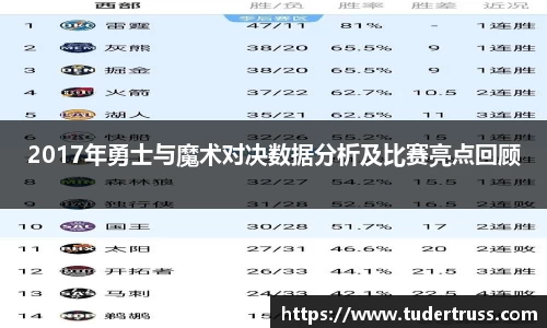 米乐YY易游