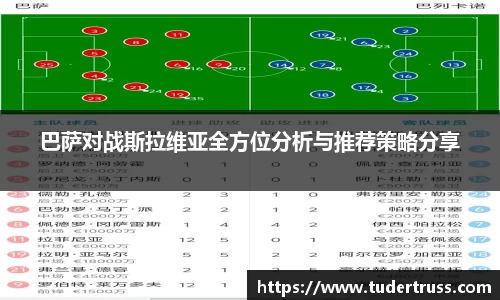 巴萨对战斯拉维亚全方位分析与推荐策略分享